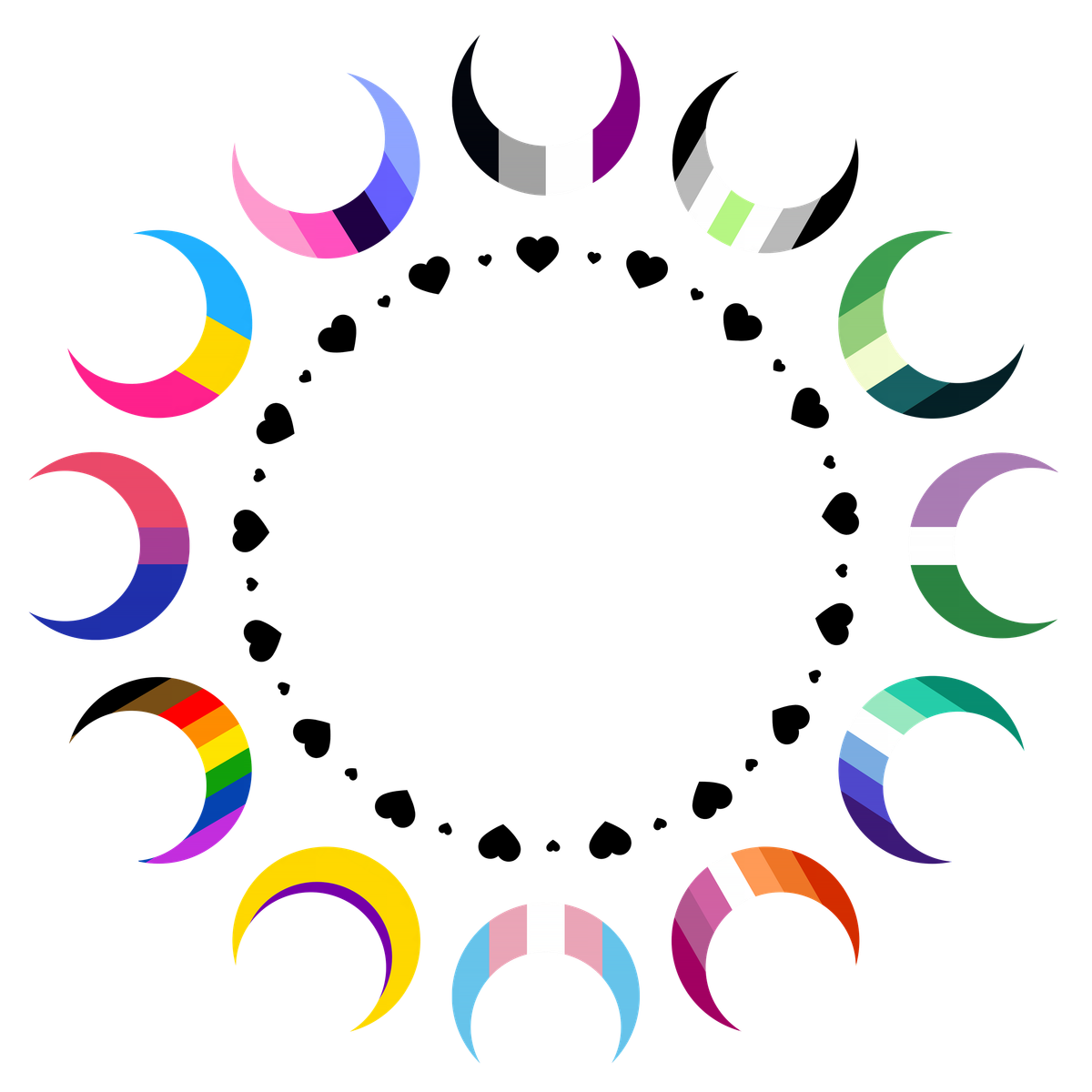 a ring of crescent moons in pride flag colors, surrounding a ring of black hearts